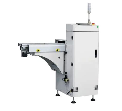 Loader Types 的图像结果