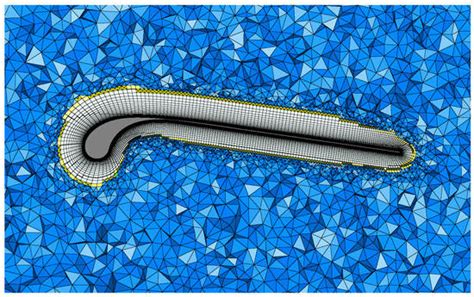 Effect of Chordwise Struts and Misaligned Flow on the Aerodynamic ...