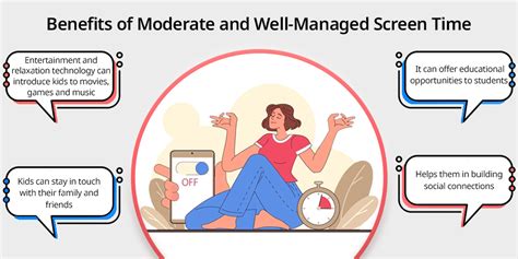 Screen Time for Kids: Finding the Right Balance - 21K School India