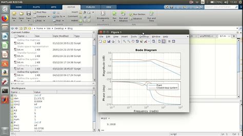 Image result for MATLAB PID Bode Plot Simulink