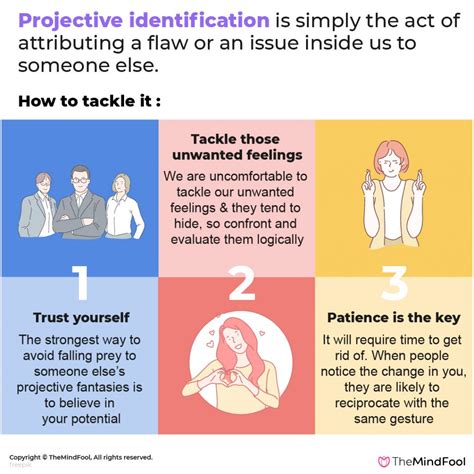 Projective Identification 的图像结果