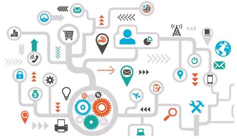 Image result for Economic Development Plan Example