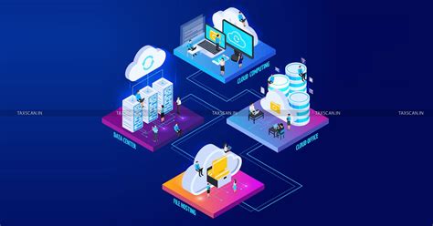 Indian Data Hosting Services for Overseas Cloud Providers does not ...