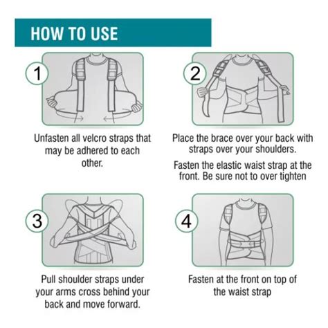 Med-e Move Taylor Brace Dorsolumbar Brace Long @1746 Buy Online