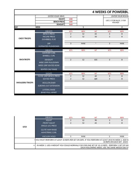 Image result for Power Building Programming