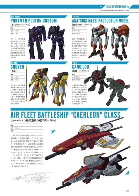 Code Geass Mecha 的图像结果