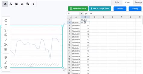 Image result for Visual Studio Chart Control Examples
