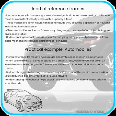 Image result for Inertial Reference Frame Dynamic