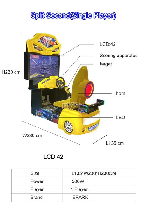 Image result for Conditional Game Machine