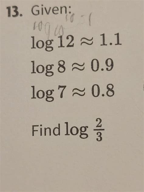 Image result for Math Logarithm Simple Tricks for Class 11
