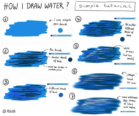 Image result for Fluids Drawing Tutorial