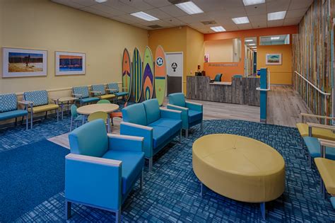 Kaiser Santa Cruz – Image Center