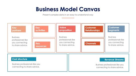 Business Model Slide Design 的图像结果