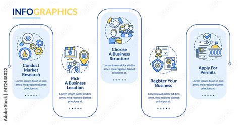 Business Development Infographic 的图像结果