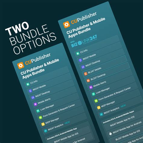 CU Publisher & Mobile Apps Bundle - CU*Answers Store