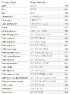 Image result for Tableau Convert String to Number