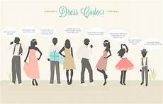 Dress Codes For Wedding by Event Information Forever Would Be Dress Codes For Wedding