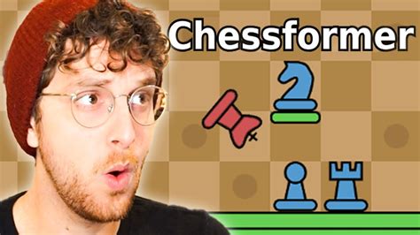Image result for Chessformer Review