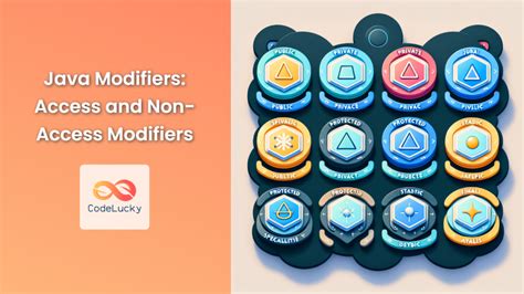 Java Code Scope 的图像结果