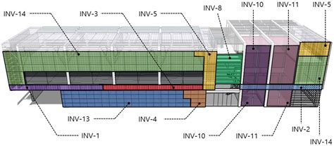 Power Generation Performance of Building-Integrated Photovoltaic ...