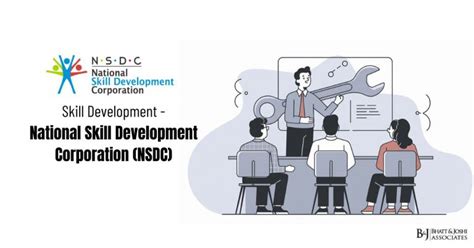 National Skill Development Corporation 的图像结果
