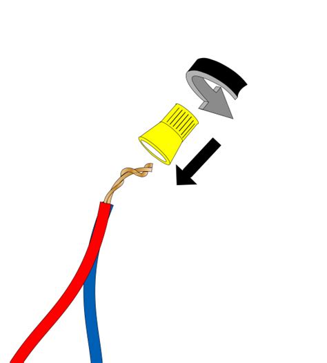 Image result for Using Wire Nuts Properly