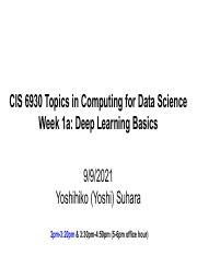 Image result for Deep Learning Basics