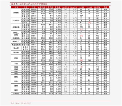 2021年安徽亳州中考录取分数线已公布（亳州一中、二中）