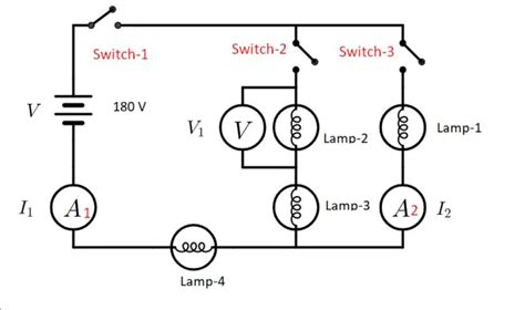The following circuit consists of 4 identical lamps connected to a 180 ...