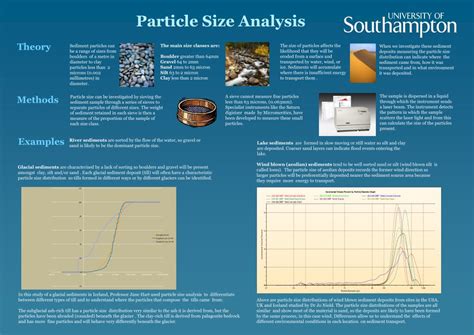 Image result for Particle Size Analysis Methods
