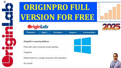 Image result for OriginLab Tutorial