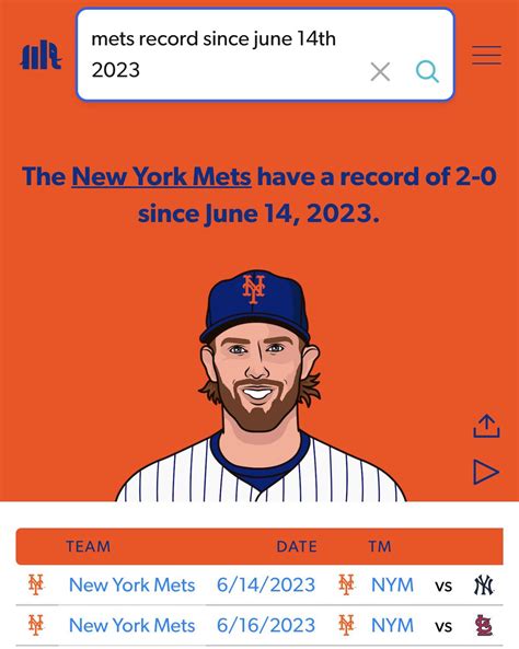 HEAD CANON THE SEASON STARTED THREE DAYS AGO AND WE’RE UNDEFEATED. NEVA ...