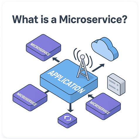 What Is Doxxed? | Meaning, Risks, and How to Stay Safe