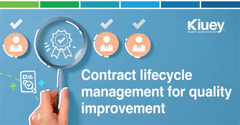 Image result for Contract lifecycle management Contract Lifecycle Process