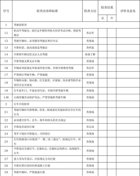 人力资源经理岗位绩效考核表Excel模板_人力资源经理岗位绩效考核表Excel模板下载_人事管理 > 绩效考核-脚步网