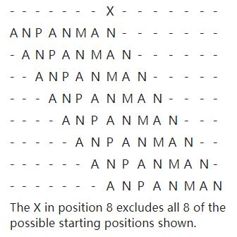 Image result for Hoorspool Agorithm