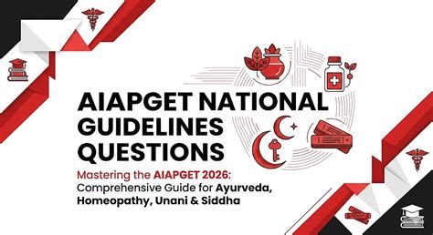 AIAPGET National Guidelines Questions: Comprehensive 2026 Exam Guide ...