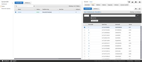 Image result for AWS DynamoDB Query with Sort Key
