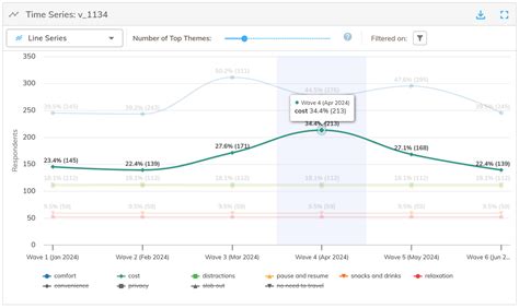 Image result for Convert Edi File to CSV