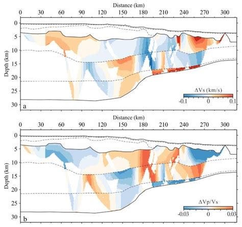Travel-Time Inversion Method of Converted Shear Waves Using RayInvr ...