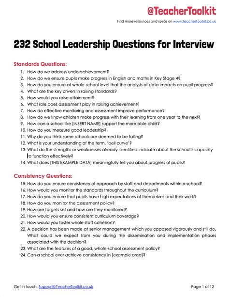 232 School Leadership Questions - TeacherToolkit
