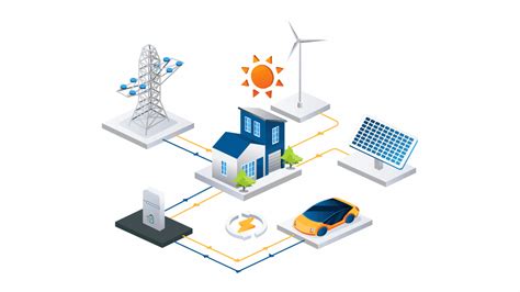 Grid Vehicle 的图像结果