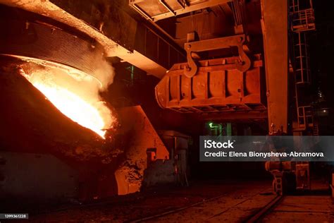 Image result for Basic Oxygen Steelmaking Process