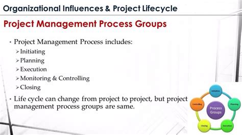 PgMP Process 的图像结果