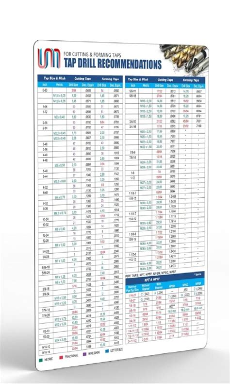 Drill Press Tap Guide 的图像结果
