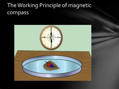 Image result for Compass Work