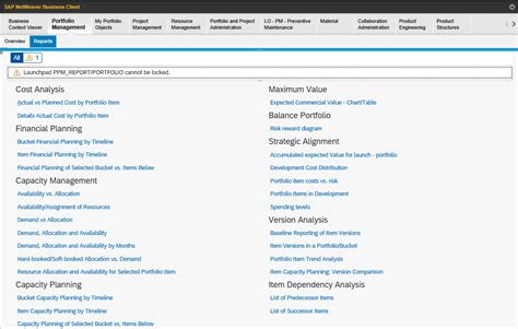 Image result for PPM Resource Management SAP