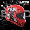 HEADFOX N2F Wolf Full Face Bluetooth Helmet for Bike | Waterproof Smart ...