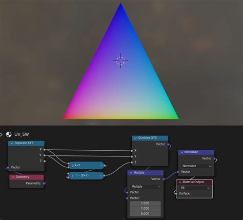 Image result for Blender Shading Tutorials