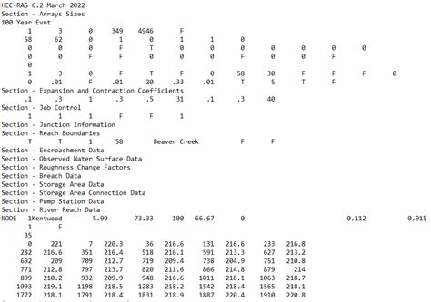 Image result for HEC-RAS File Management